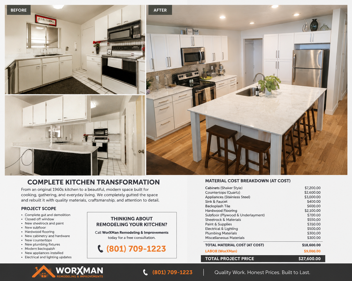 Complete kitchen transformation in North Salt Lake